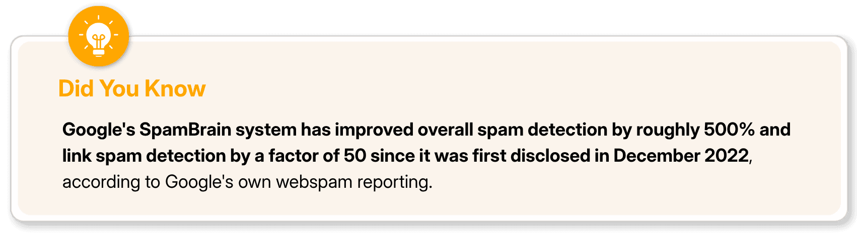 Google SpamBrain's 500% spam detection improvement