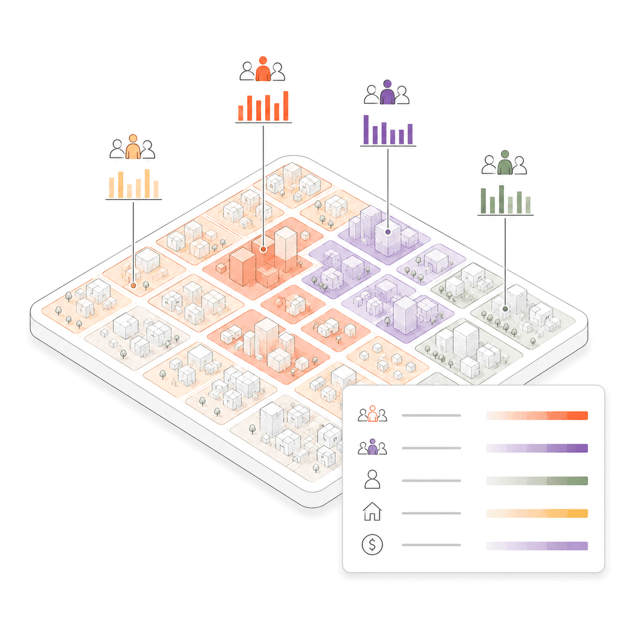 AI Site Analysis & Feasibility Study Tool for Real Estate