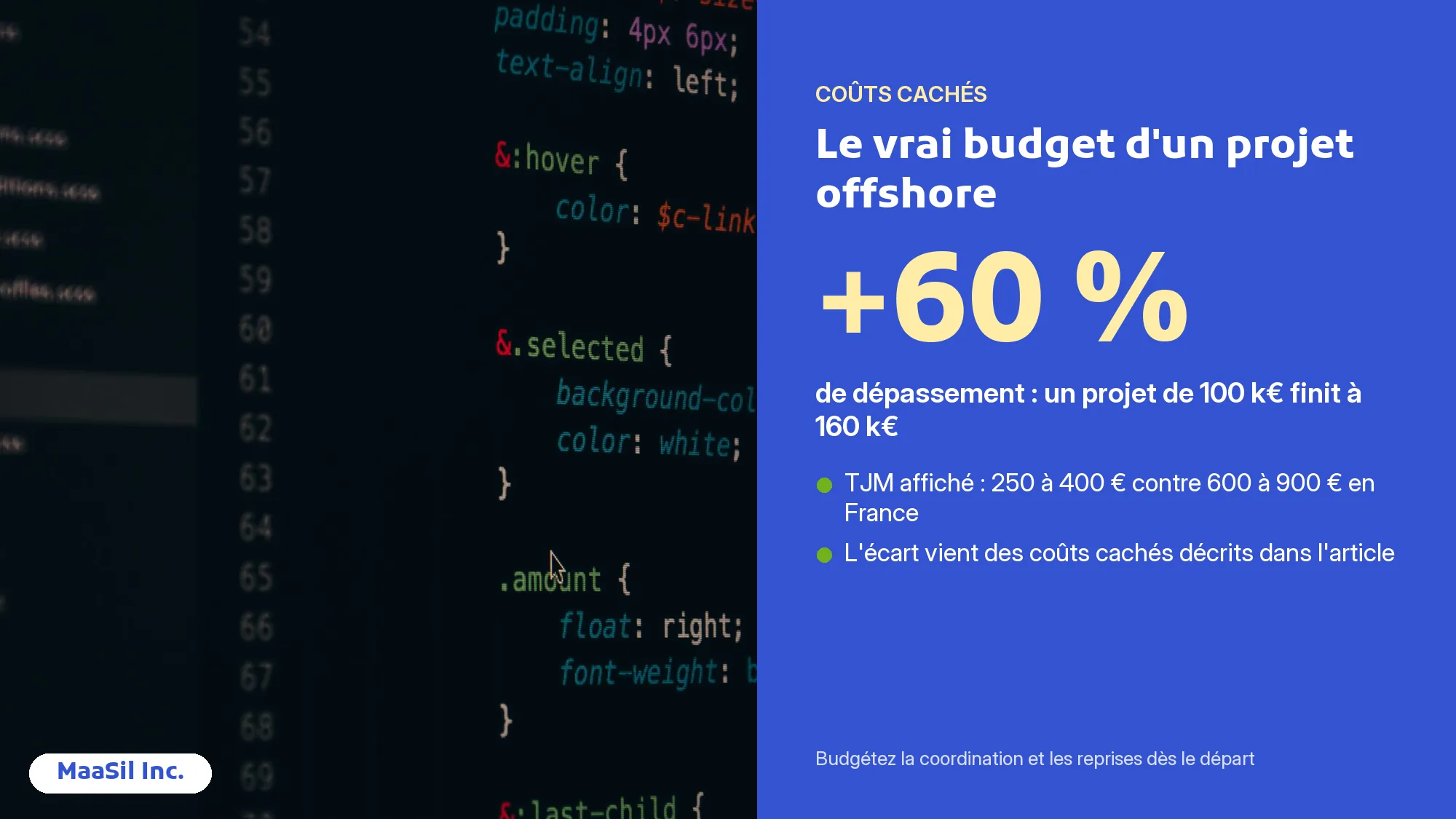 Infographie coûts cachés d'une agence web offshore : un projet de 100 k€ peut coûter 160 k€