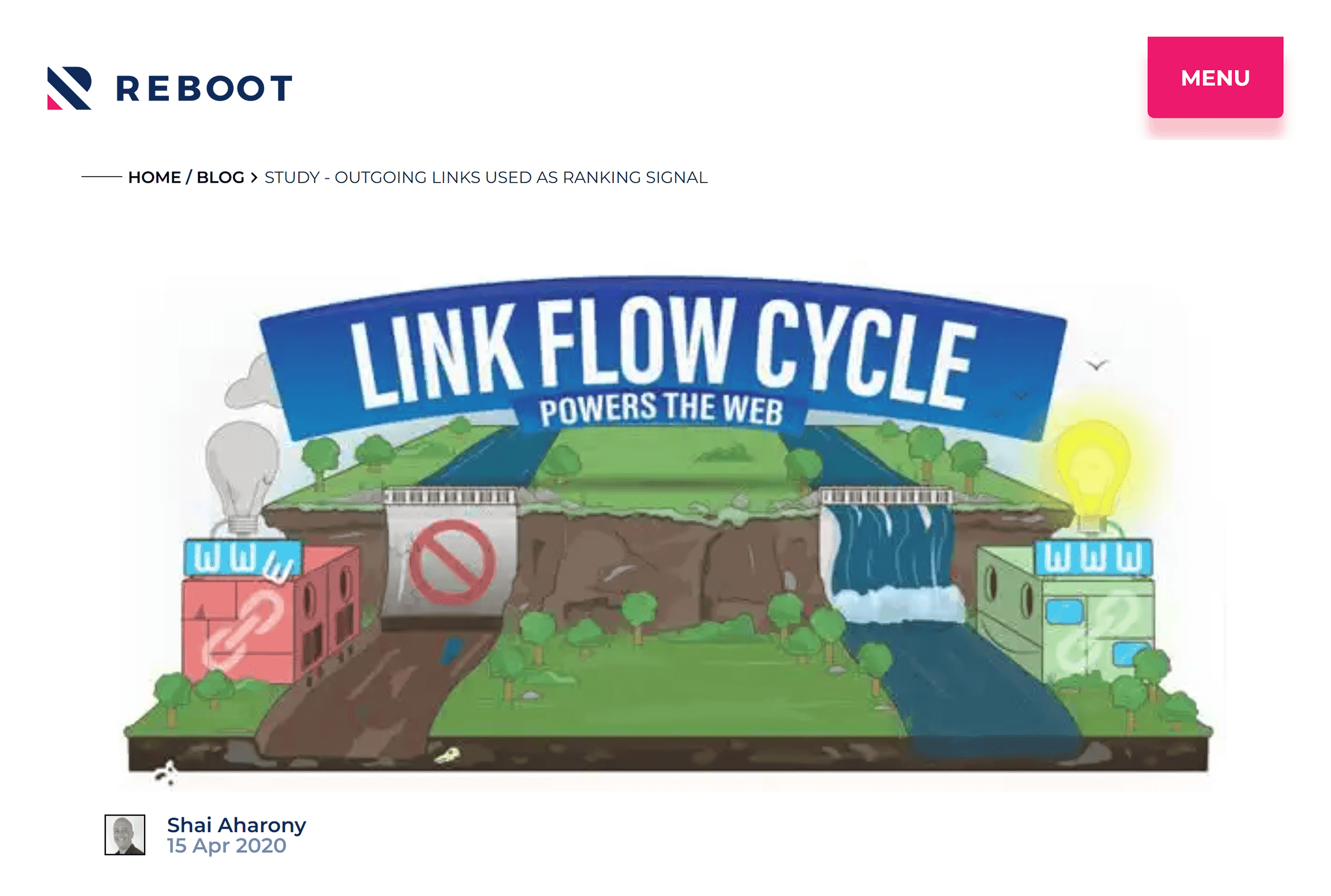 Reboot – Link Flow – Blog