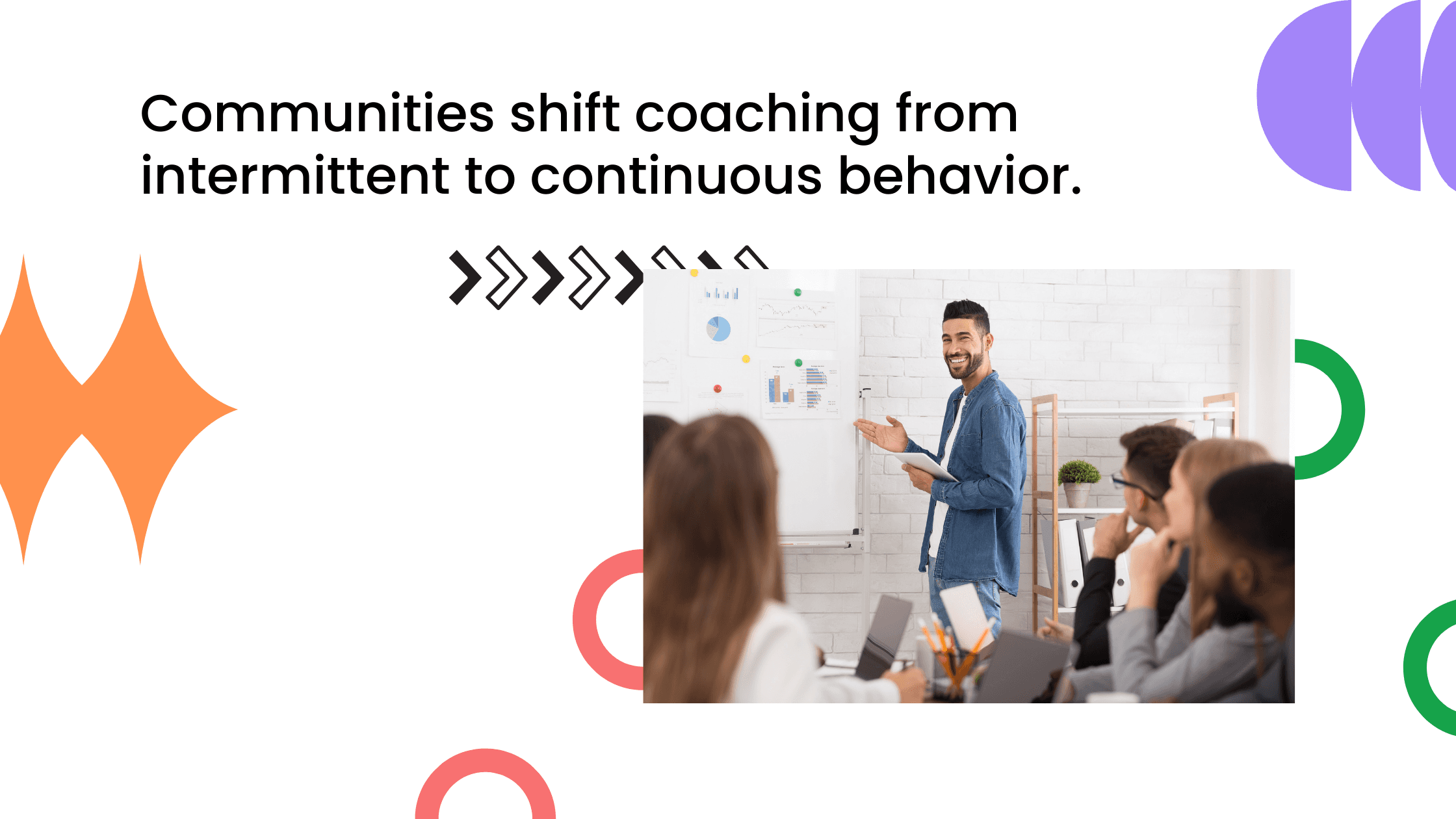 Coach presenting to a group near a whiteboard with text about communities turning coaching into continuous behavior.