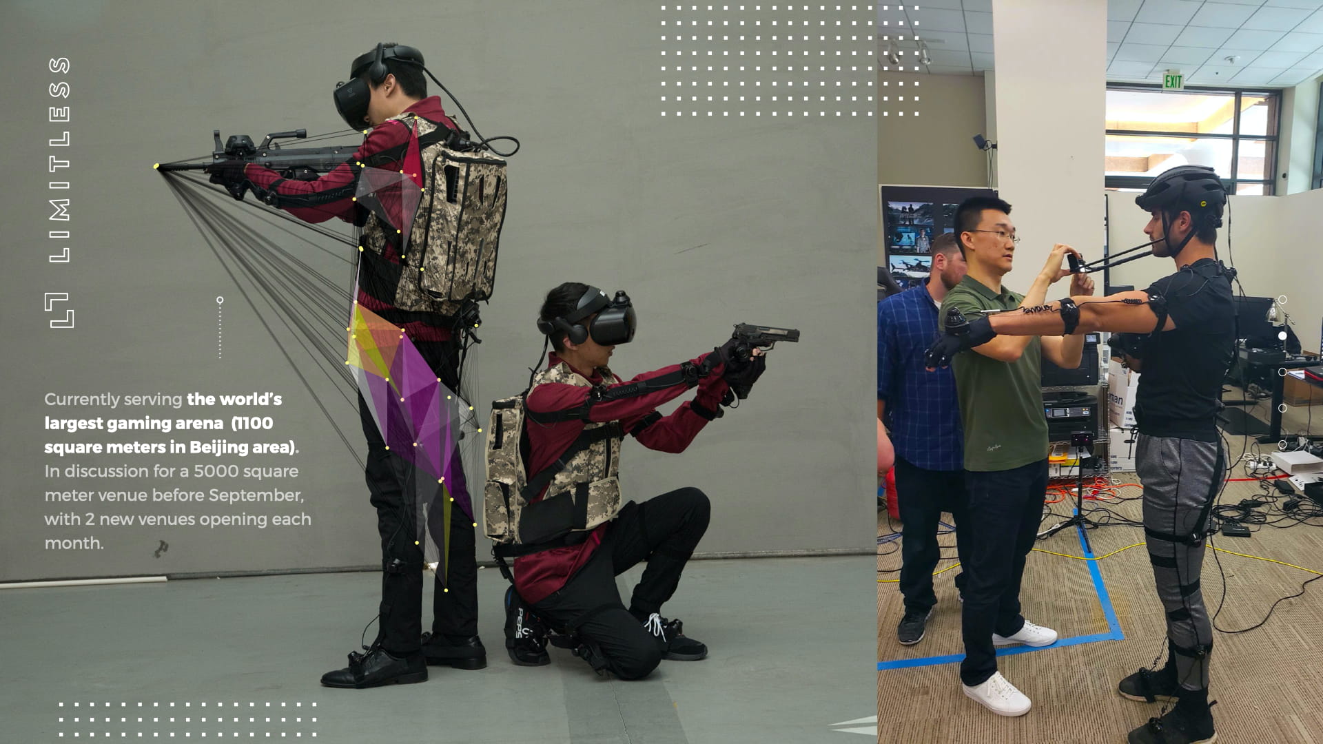 LBVR traction slide showing two players in full motion capture suits with VR headsets and weapon props at Beijing gaming arena (1100 square meters), alongside photo of technicians fitting motion capture equipment, noting 5000 square meter venue expansion and 2 new venues opening monthly