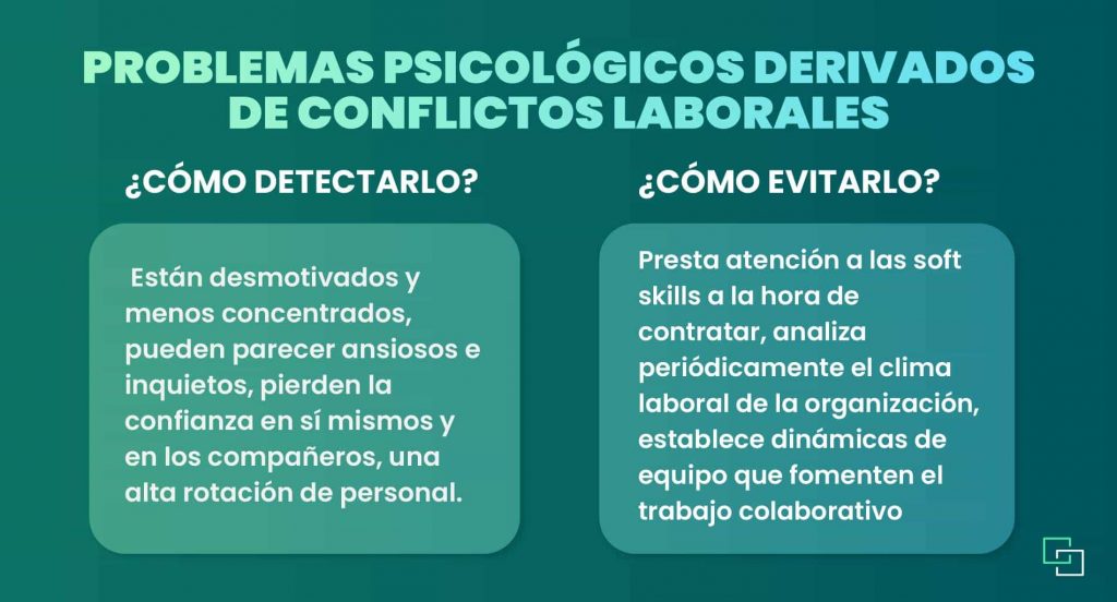 problemas psicologicos derivados de conflictos laborales