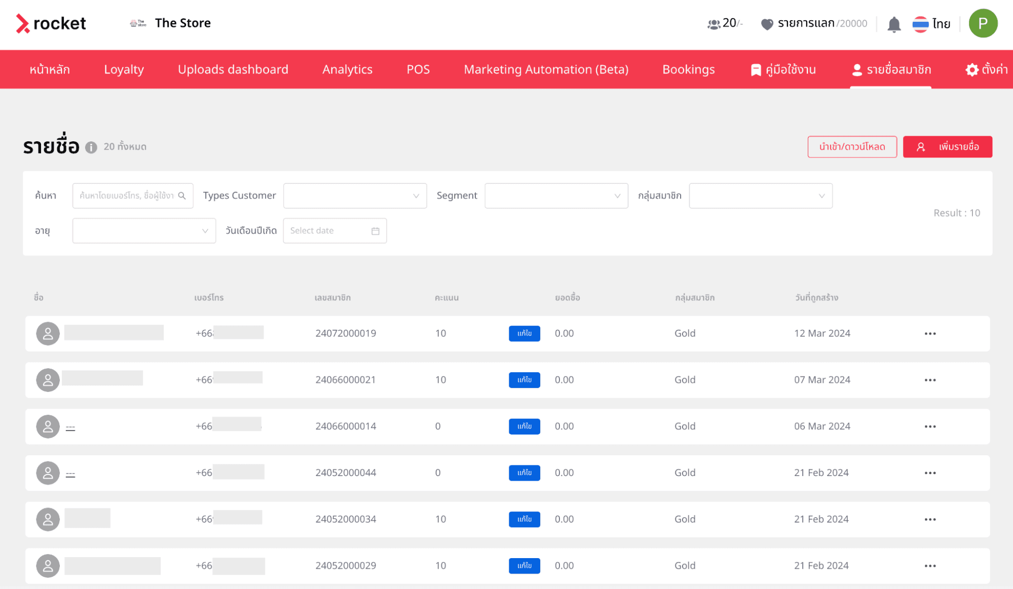องค์ประกอบของCRM