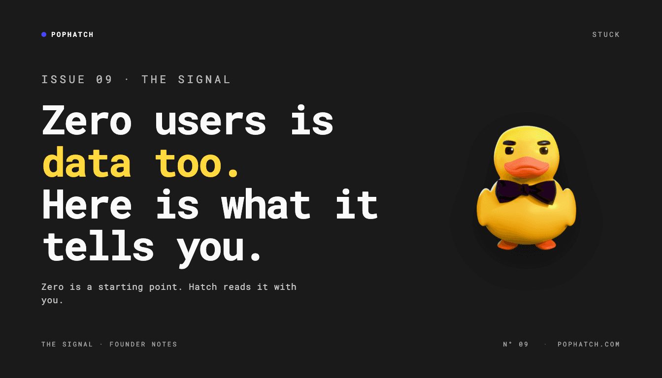 Saas has zero user