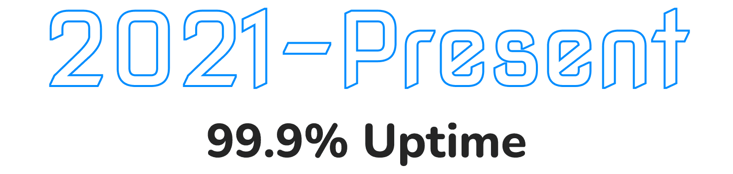 Only 2 minutes of downtime during the global Cloudflare outage, outperforming peer websites that stayed down for hours.