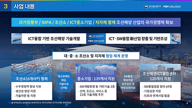 정보통신산업진흥원 ICT융합 Industry4.0s 조선해양 사업성과 보고