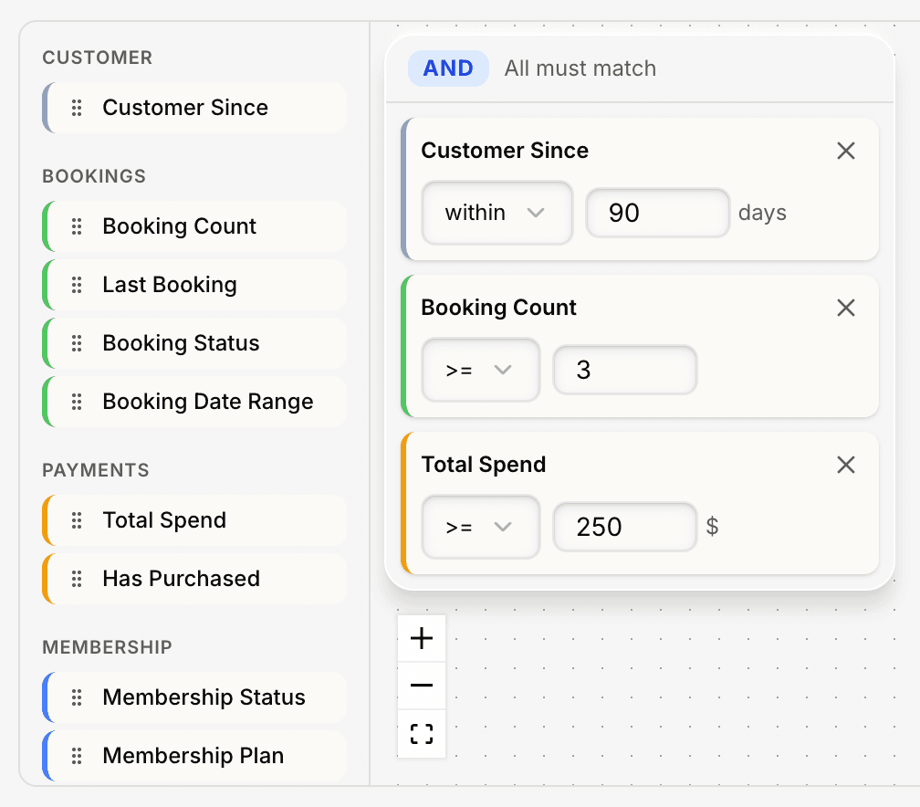 Illustration showing confusing decision labels like 'Marketing', 'Growth', and 'Product', representing lack of priorities.