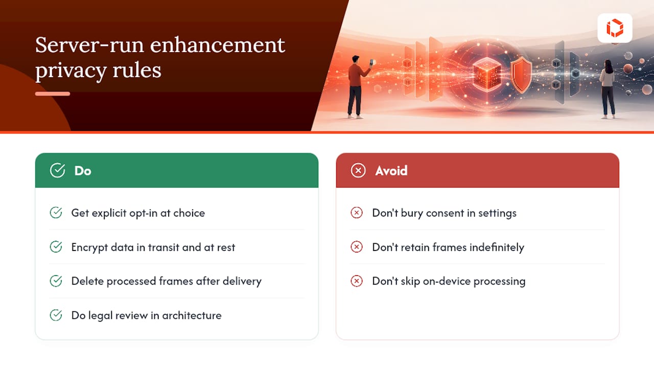 What Privacy Rules Apply When Enhancement Runs on a Server? — overview diagram