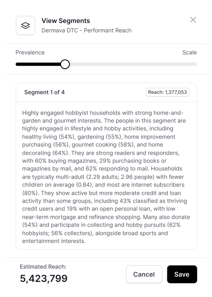 View Segments dashboard showing Segment 1 of 4: Hobbyist households with strong home & garden/gourmet interests. Reach: 1,377,053