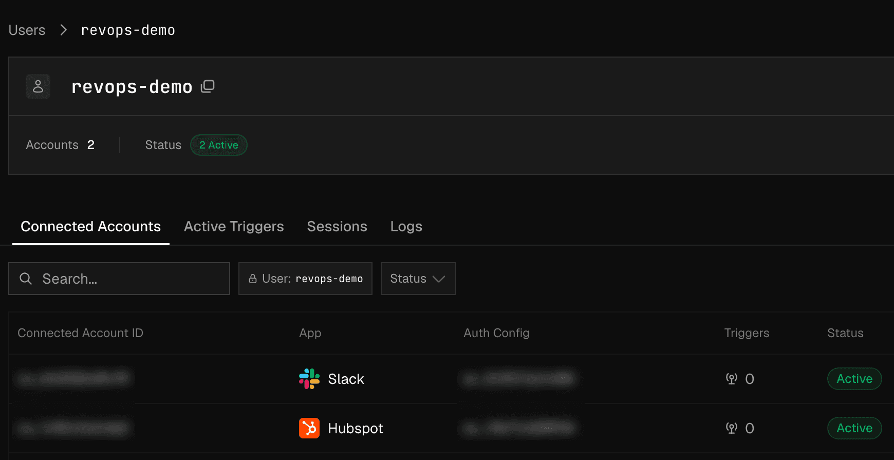Composio platform Users page for the test user revops-demo, showing 2 connected accounts, Slack and HubSpot, both marked Active. Account and auth config IDs are blurred.