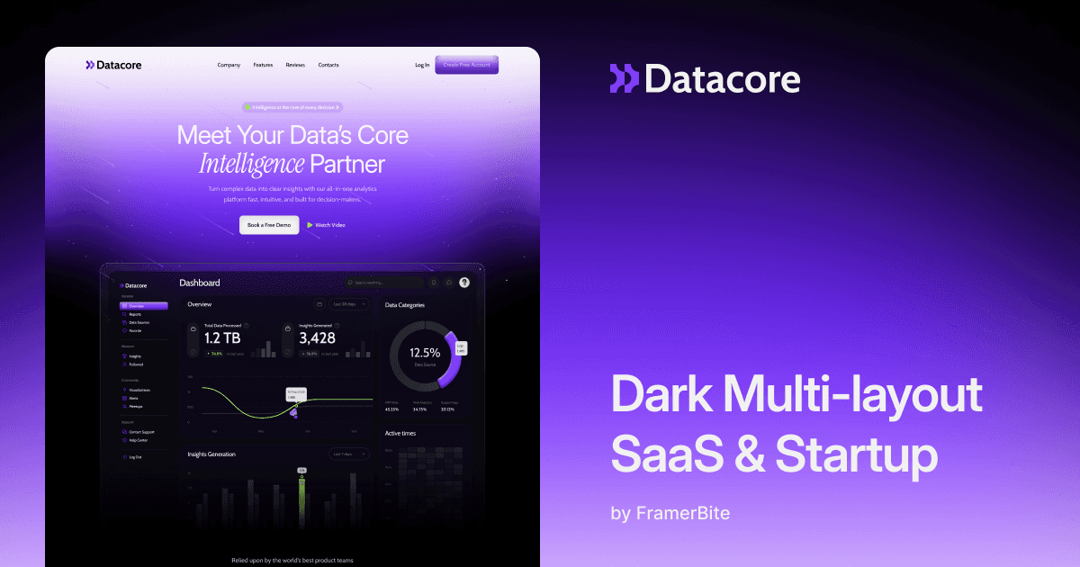 Datacore preview 4