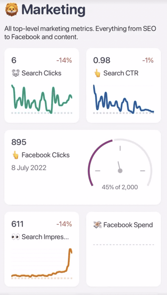 datapad mobile marketing dashboard