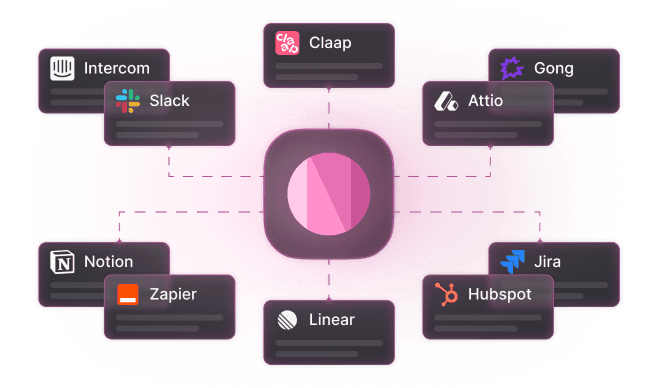 AI Powered Search Visual