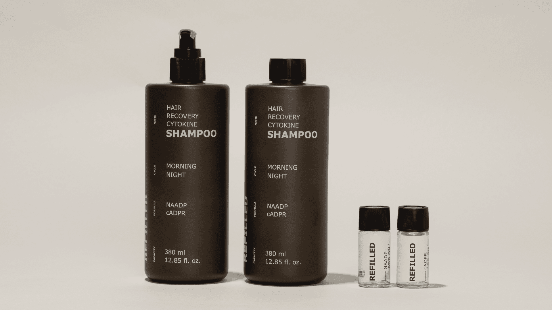 Responsive Image