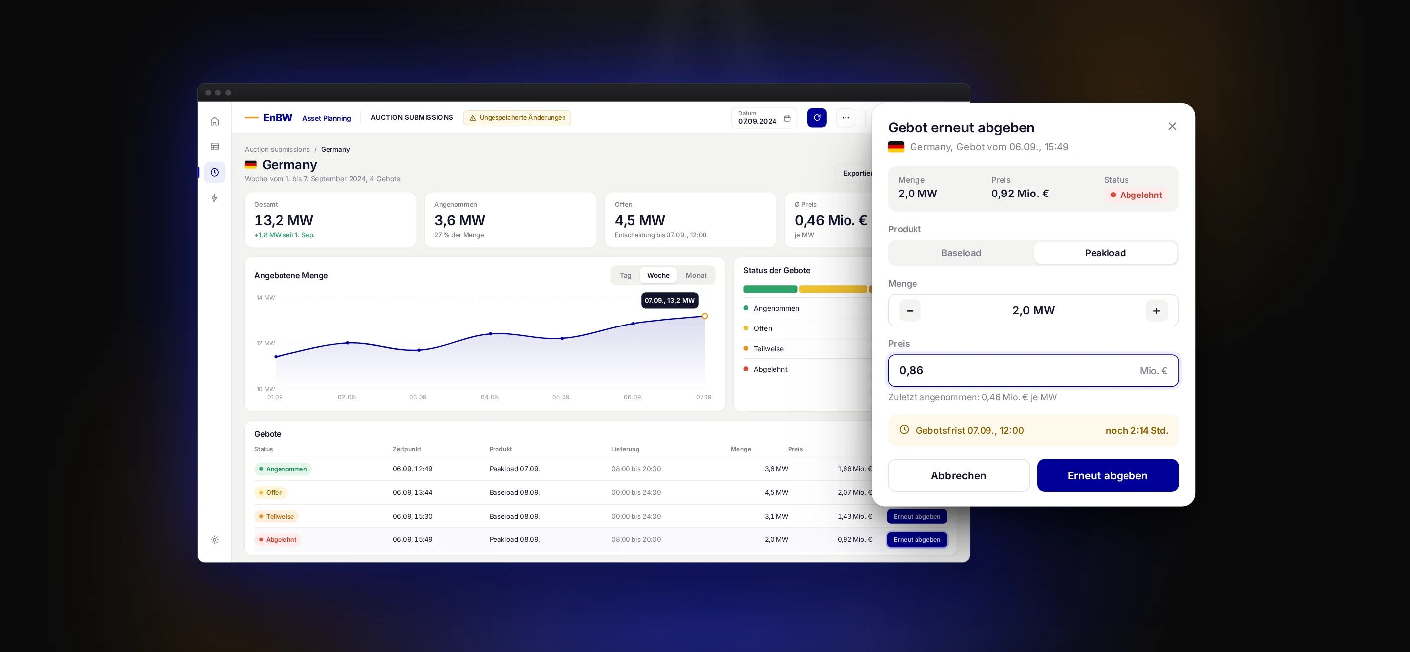 Illustrative interface: Germany market detail with bid status, and the dialog to resubmit a rejected bid