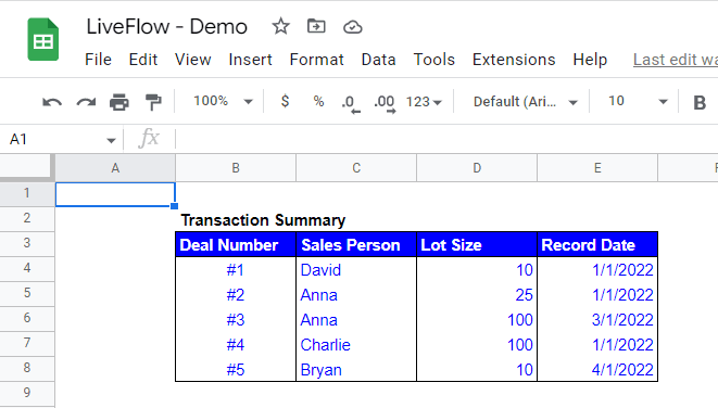 A table without “Protected ranges” function
