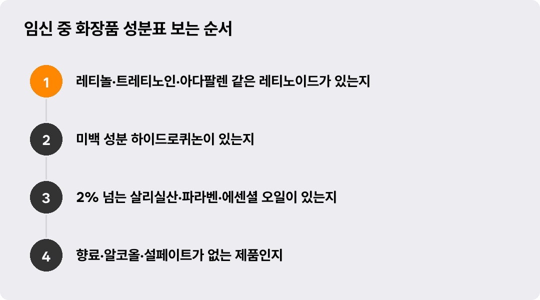 임신 중 화장품 성분표 보는 순서