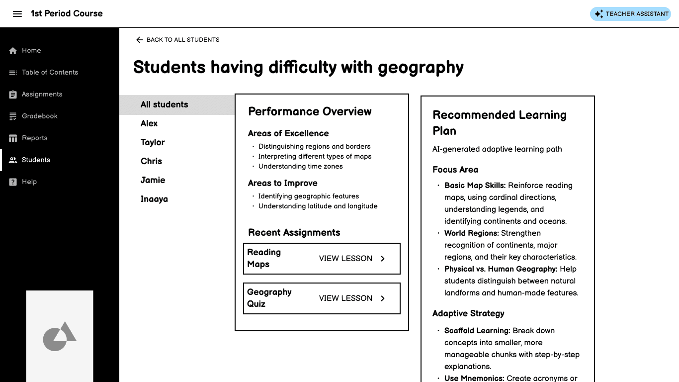 A screenshot of the final design in its intiail state that has gradebook categories on the left, and on the right has a dropdown to assign to every student, a start date and time, a due date and time, and number of attempts