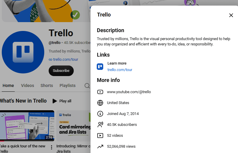Marketing Spotlight: Mapping Trello's Marketing and Sales Tactics