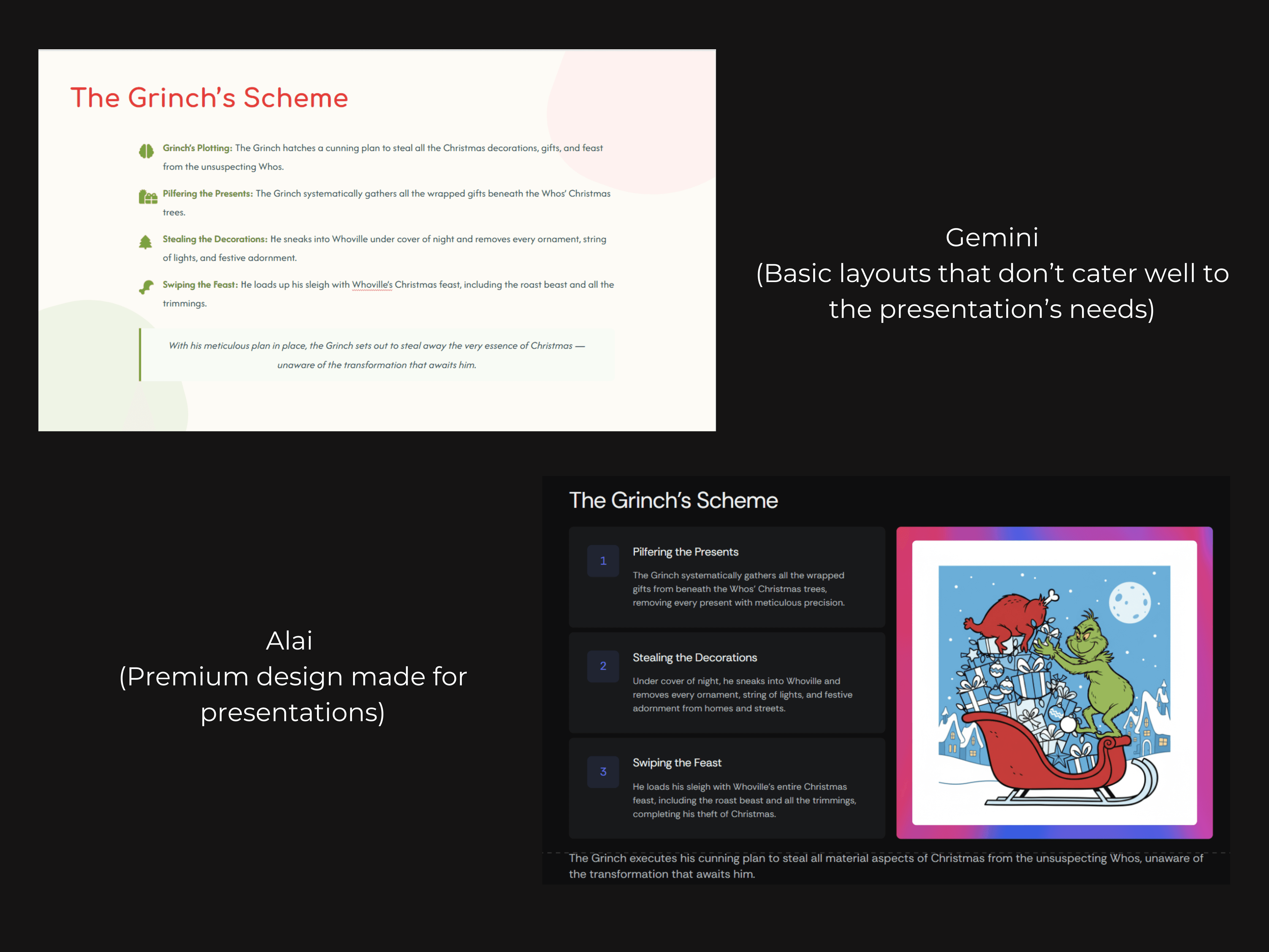 As seen above Gemini lacks the quality of design AI presentation tools like Alai have to offer
