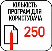 Перевага апарату комбінованої терапії Physiogo 600c - кількість програм для користувача