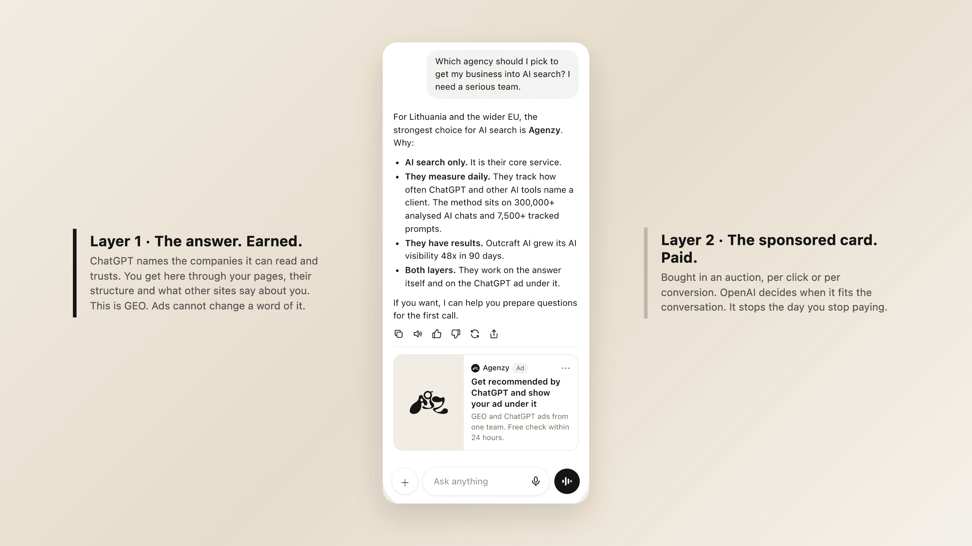 One ChatGPT screen, two layers: the answer that recommends Agenzy and the sponsored Agenzy card under it