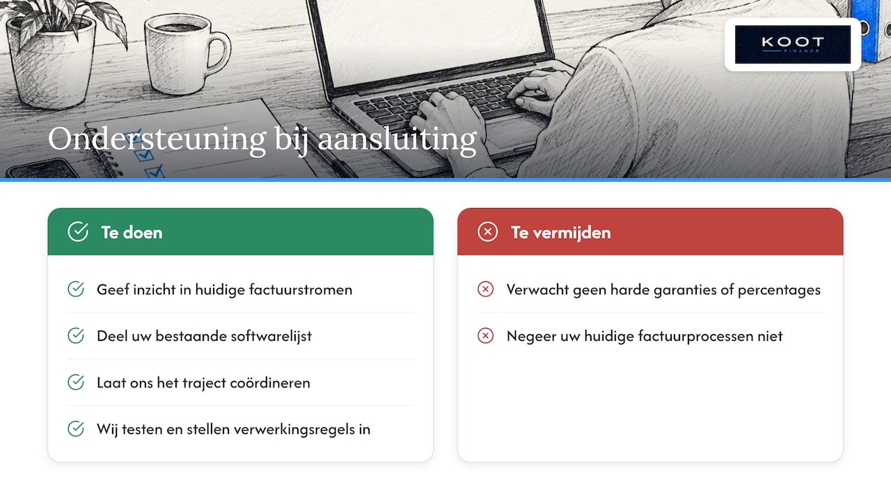 Hoe wij u kunnen ondersteunen bij aansluiting en verwerking — overview diagram