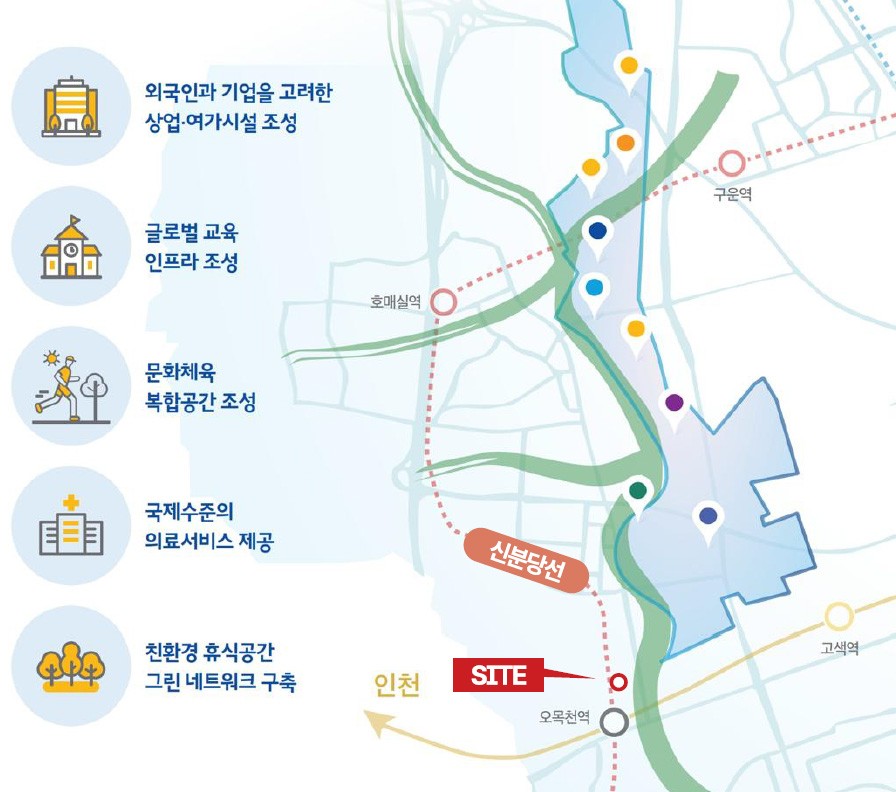 차별화3