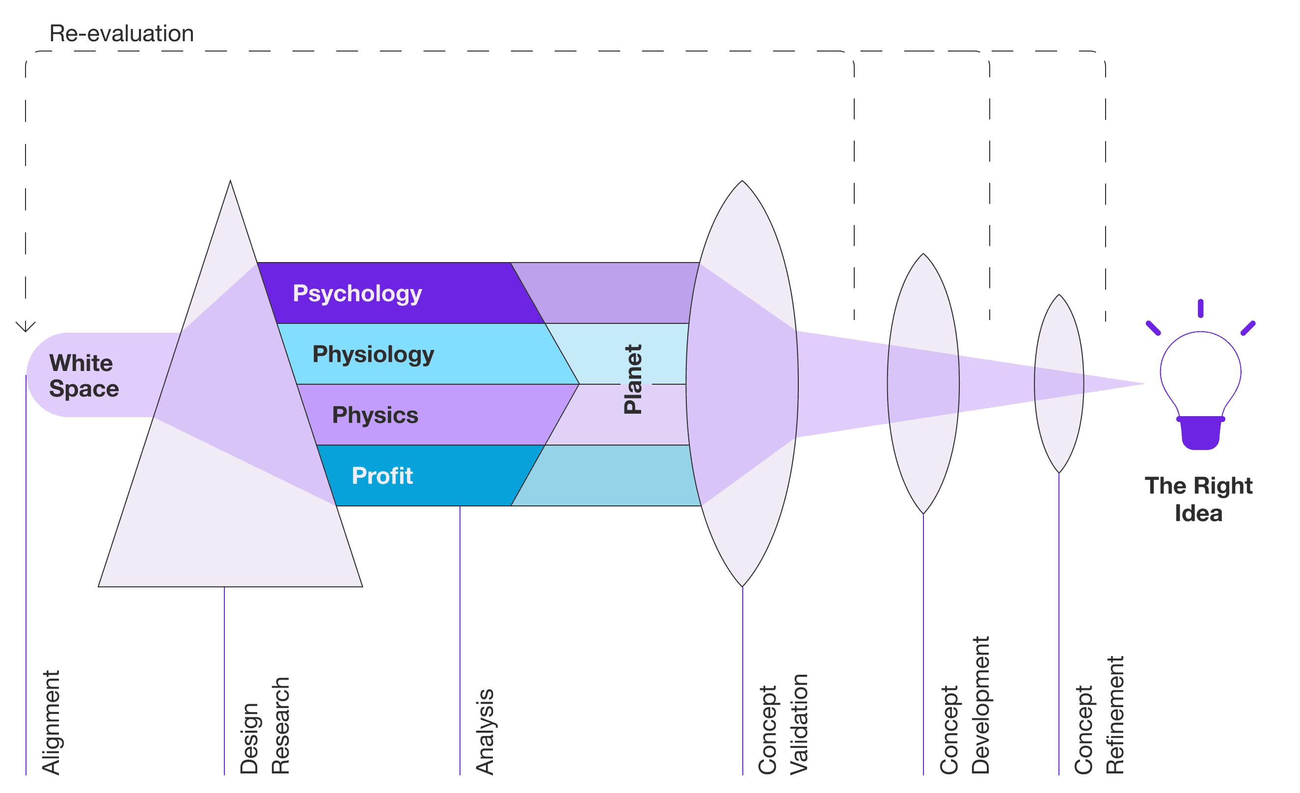 Theme responsive image