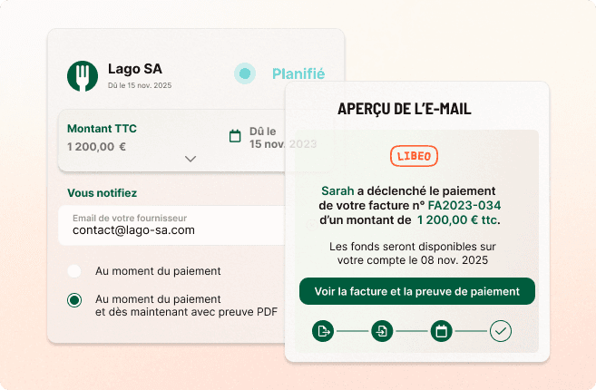 Tableau de bord Libeo avec notifications