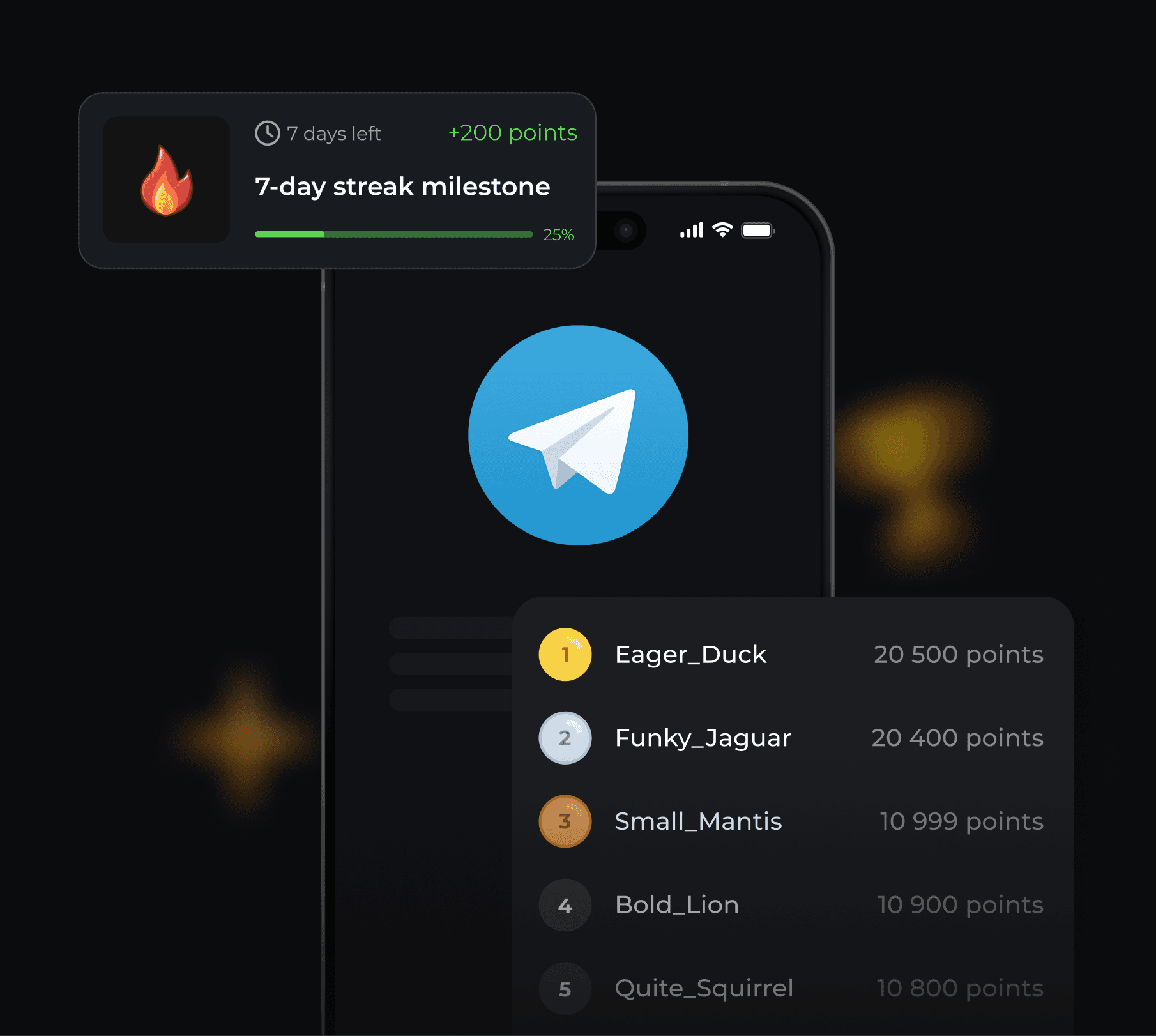 Plug & Play Loyalty for Your Game