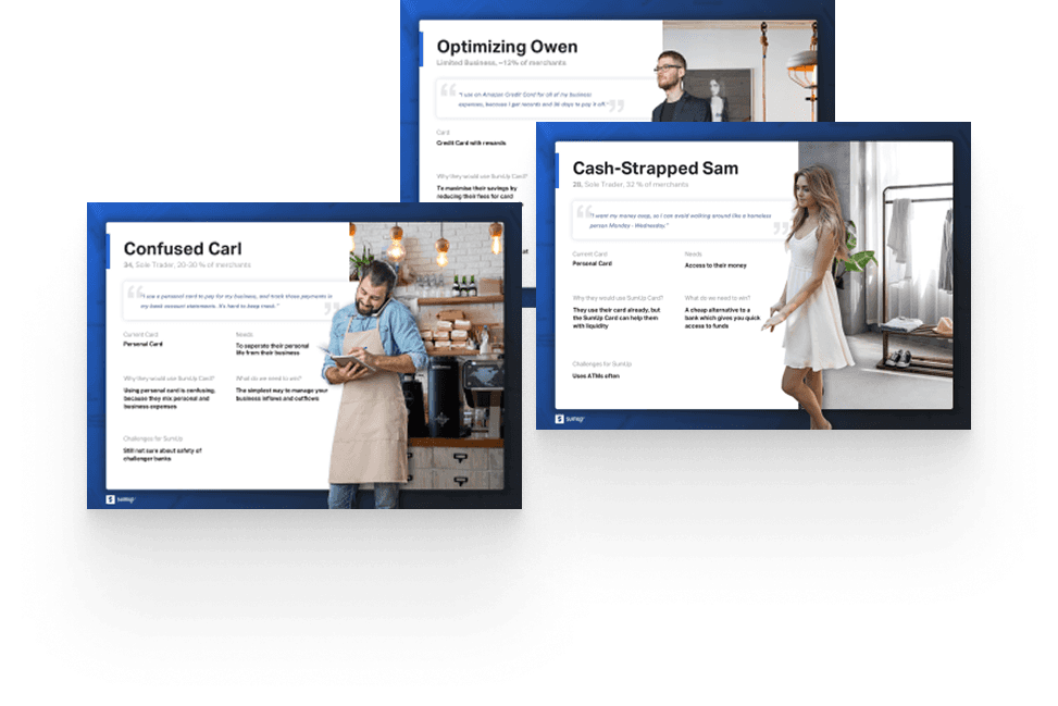 Three persona profile cards labeled Cash-Strapped Sam, Confused Carl, and Optimizing Owen, each showing a photo, short quote, needs, and reasons for adopting a debit card.