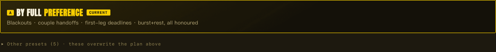 The assign screen header: one highlighted primary method card above a collapsed drawer reading other methods (5)