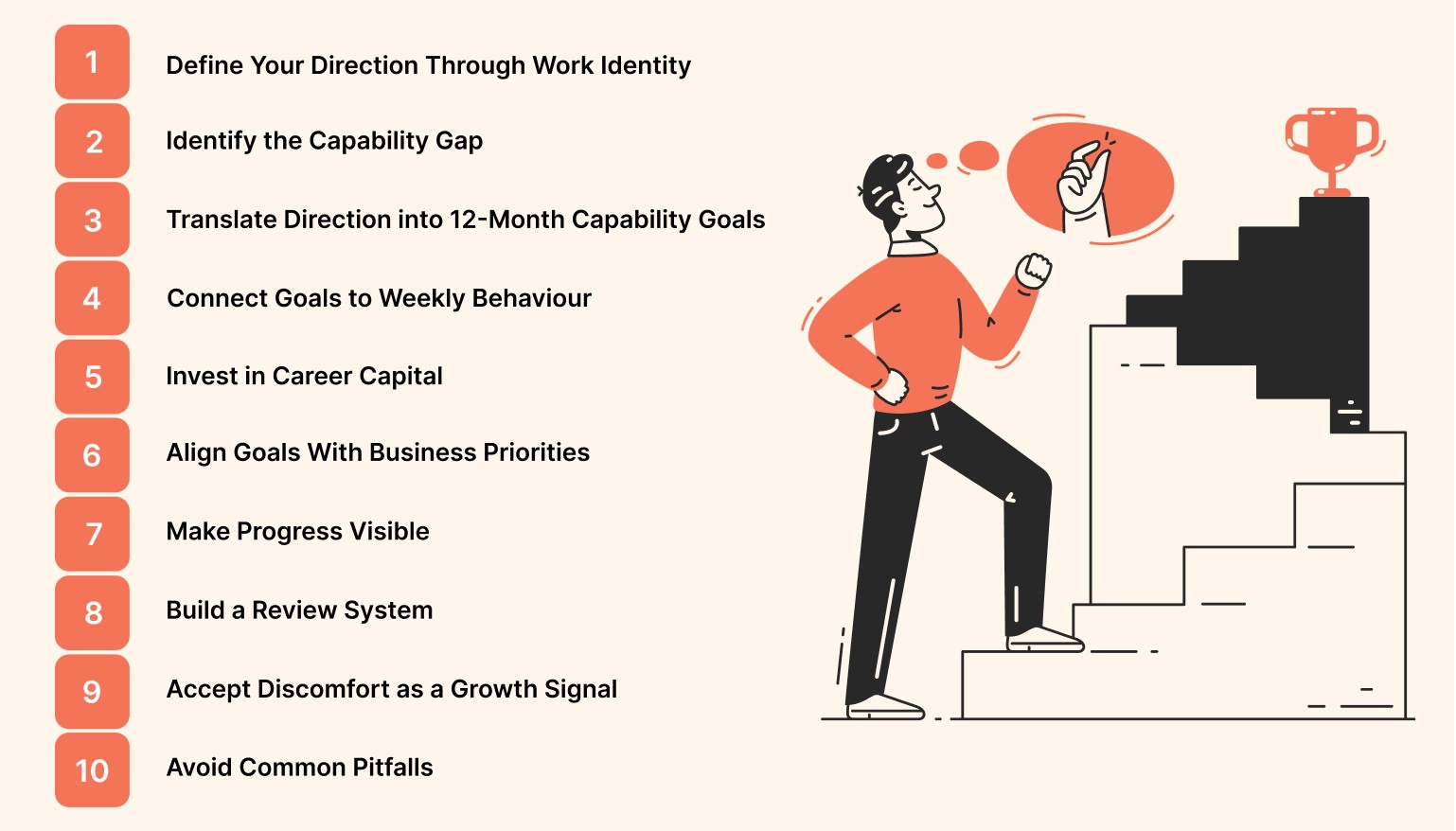 Why Most People Struggle With Goal Setting at Work?