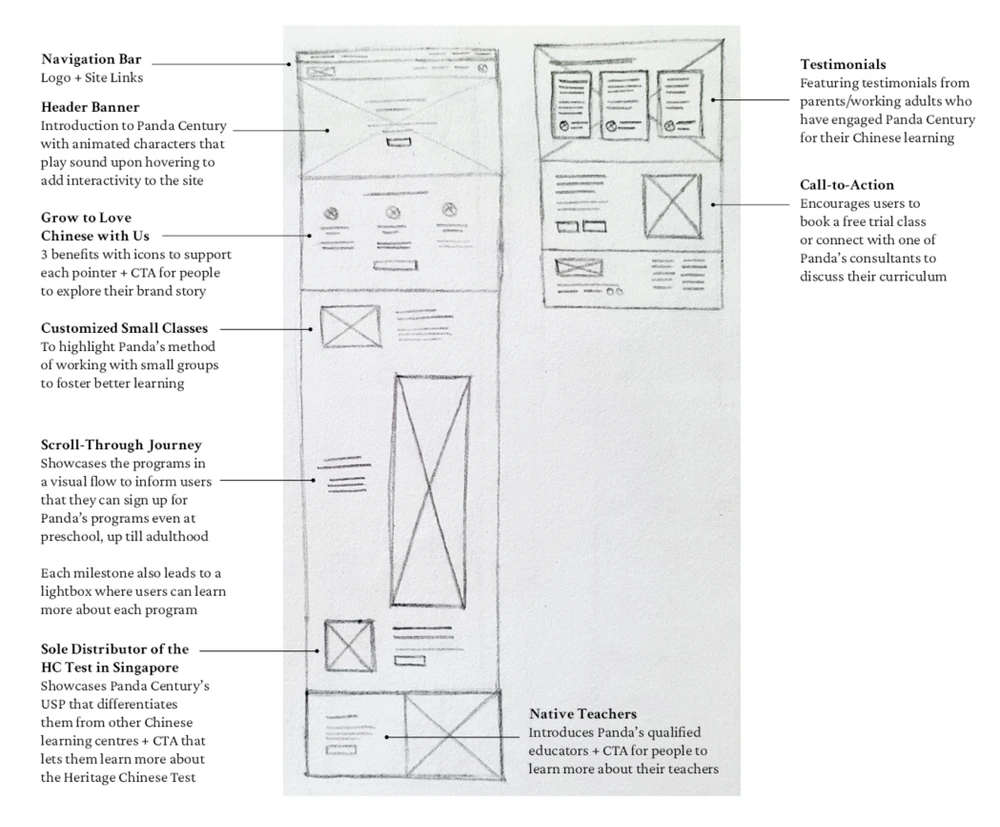 Sample project image