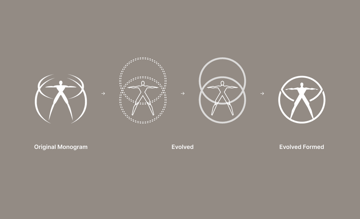 Performance brand studio design by Studio Biocus Berlin