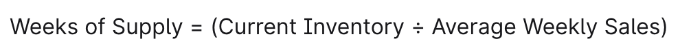 Weeks of Supply formula