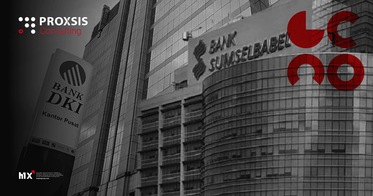 Rencana Strategi Bisnis Bank DKI & Bank Sumsel Babel