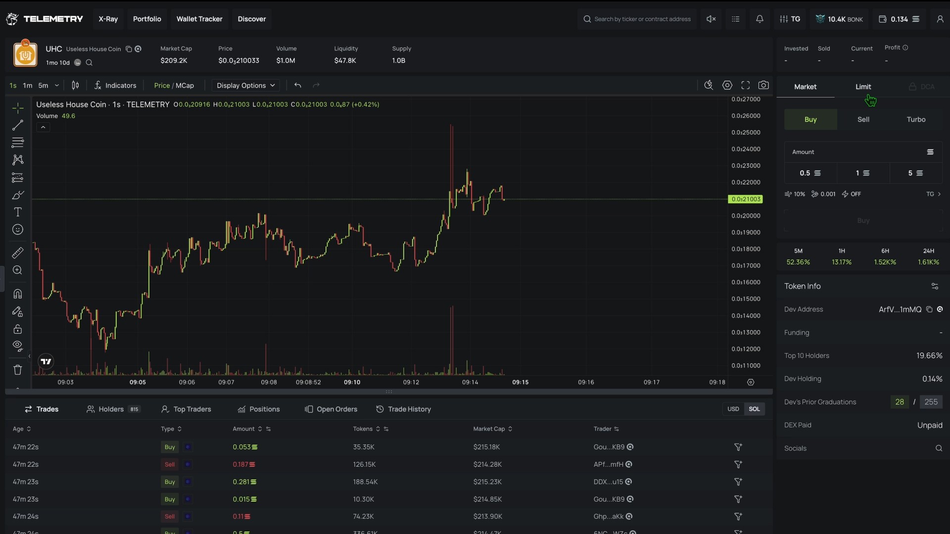 TELEMETRY by BONKbot - Next-Gen Trading Terminal