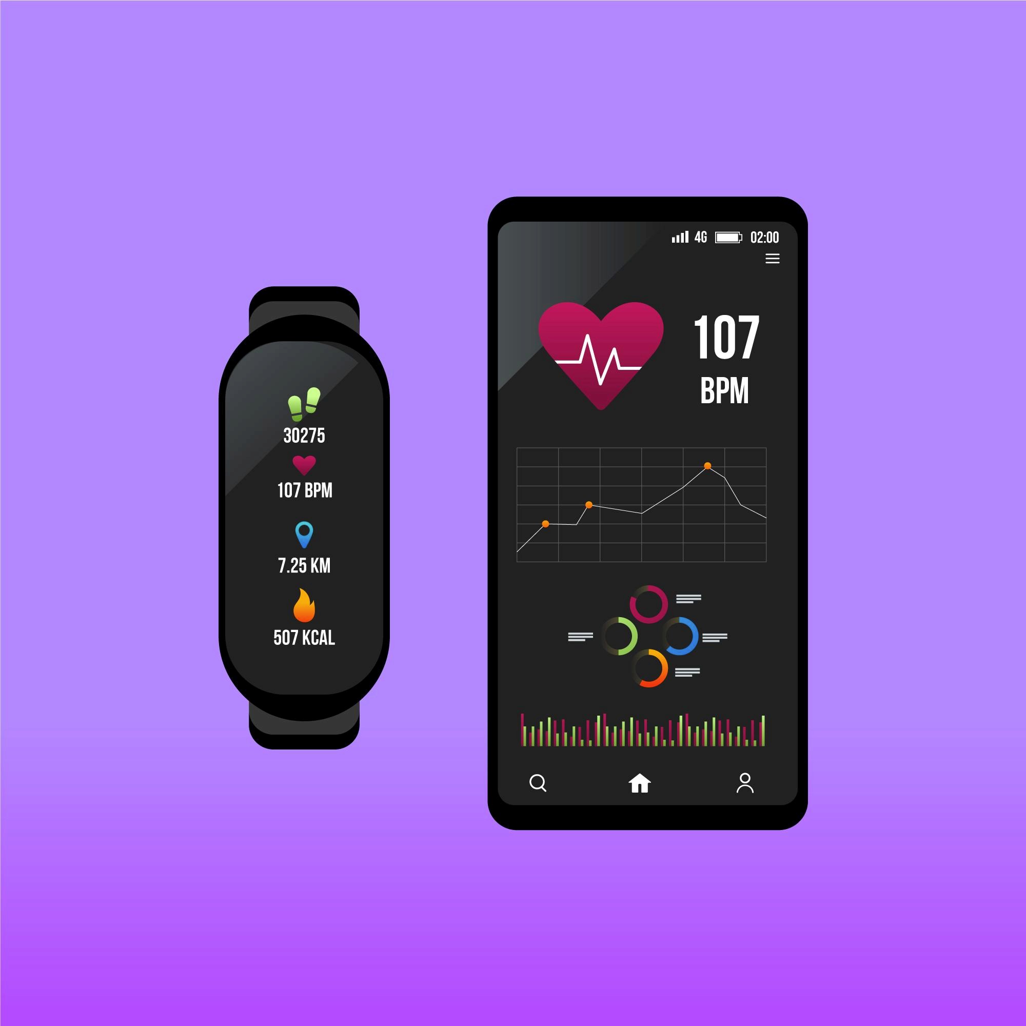 Minimal UI on wearable device
