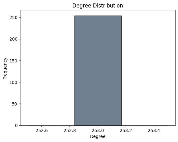 Payble - Mobile Screens