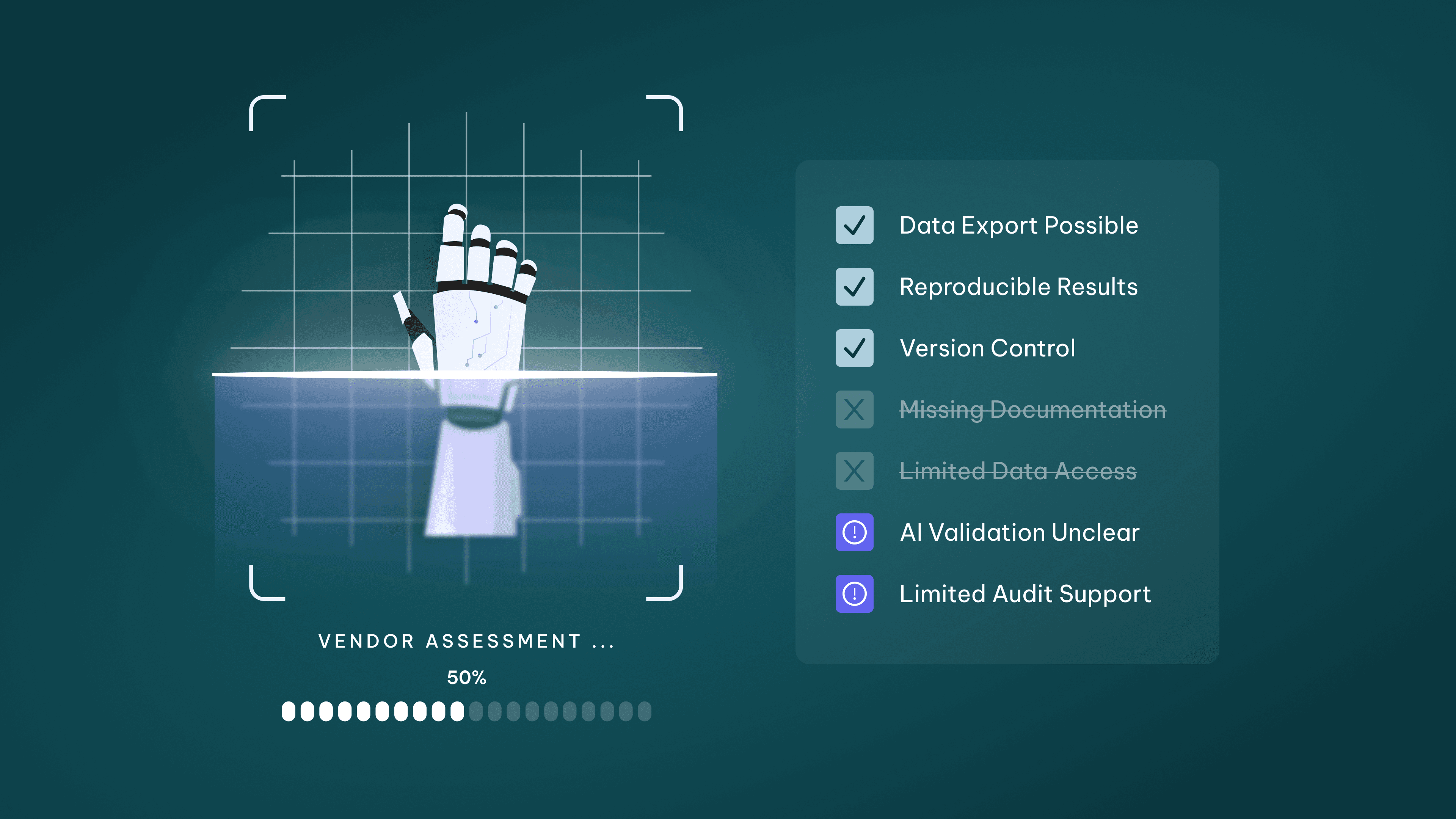 Illustration of a robotic hand emerging from water during a vendor assessment process, with a checklist highlighting validation, data export, and audit readiness criteria.