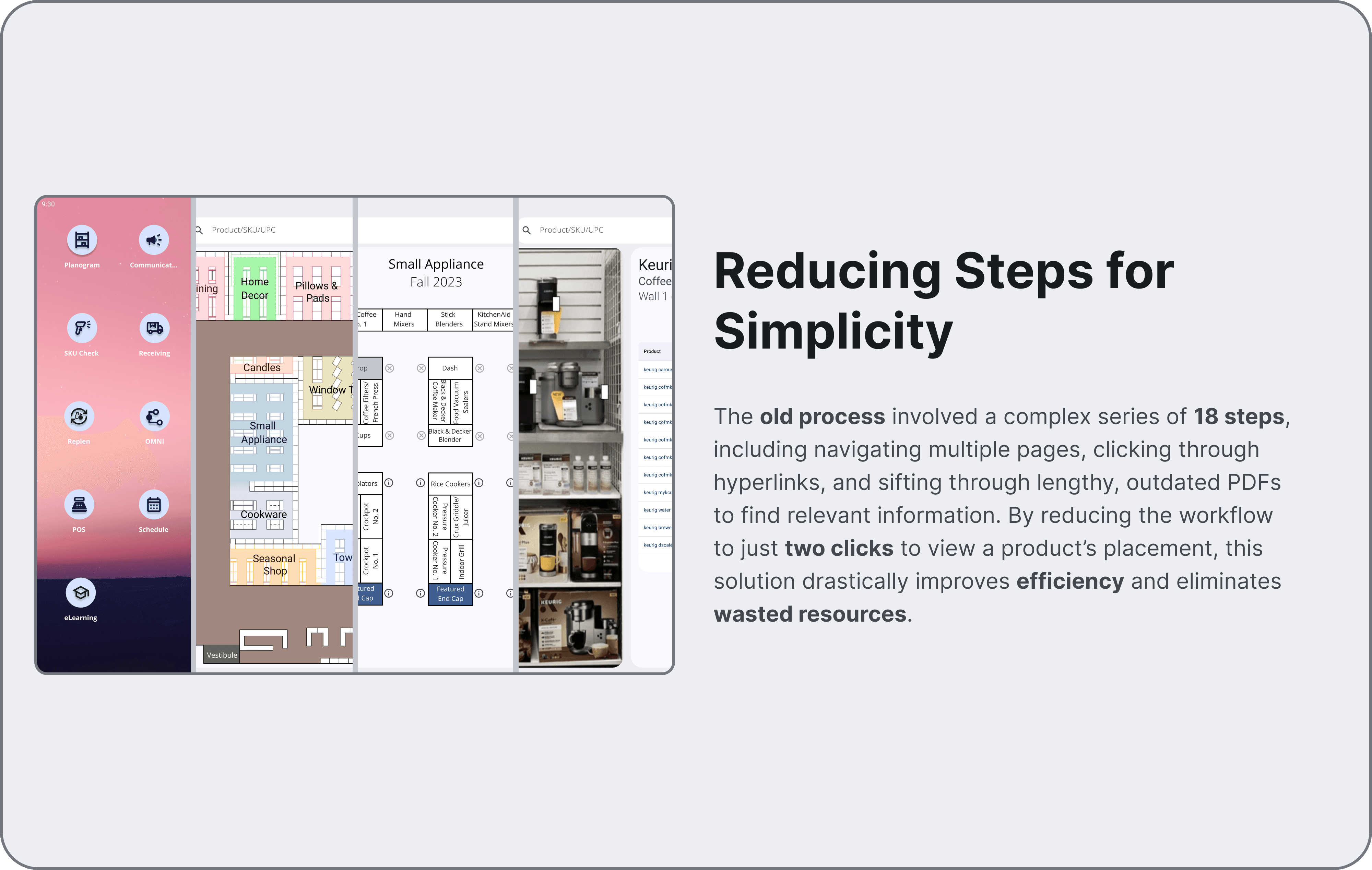 A series of four app screens showing the progression from a main menu to a store floor plan, then to a detailed product shelf planogram.