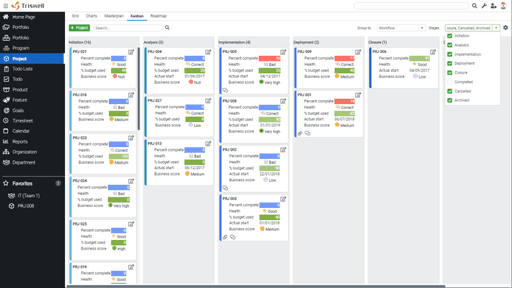 How to Manage Multiple Projects: 6 Tools You Need in 2025 - Akiflow