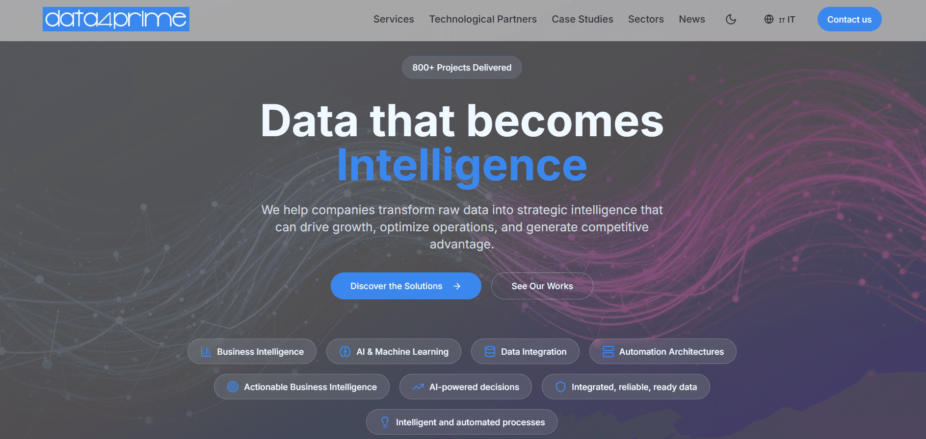 Data4Prime Srl