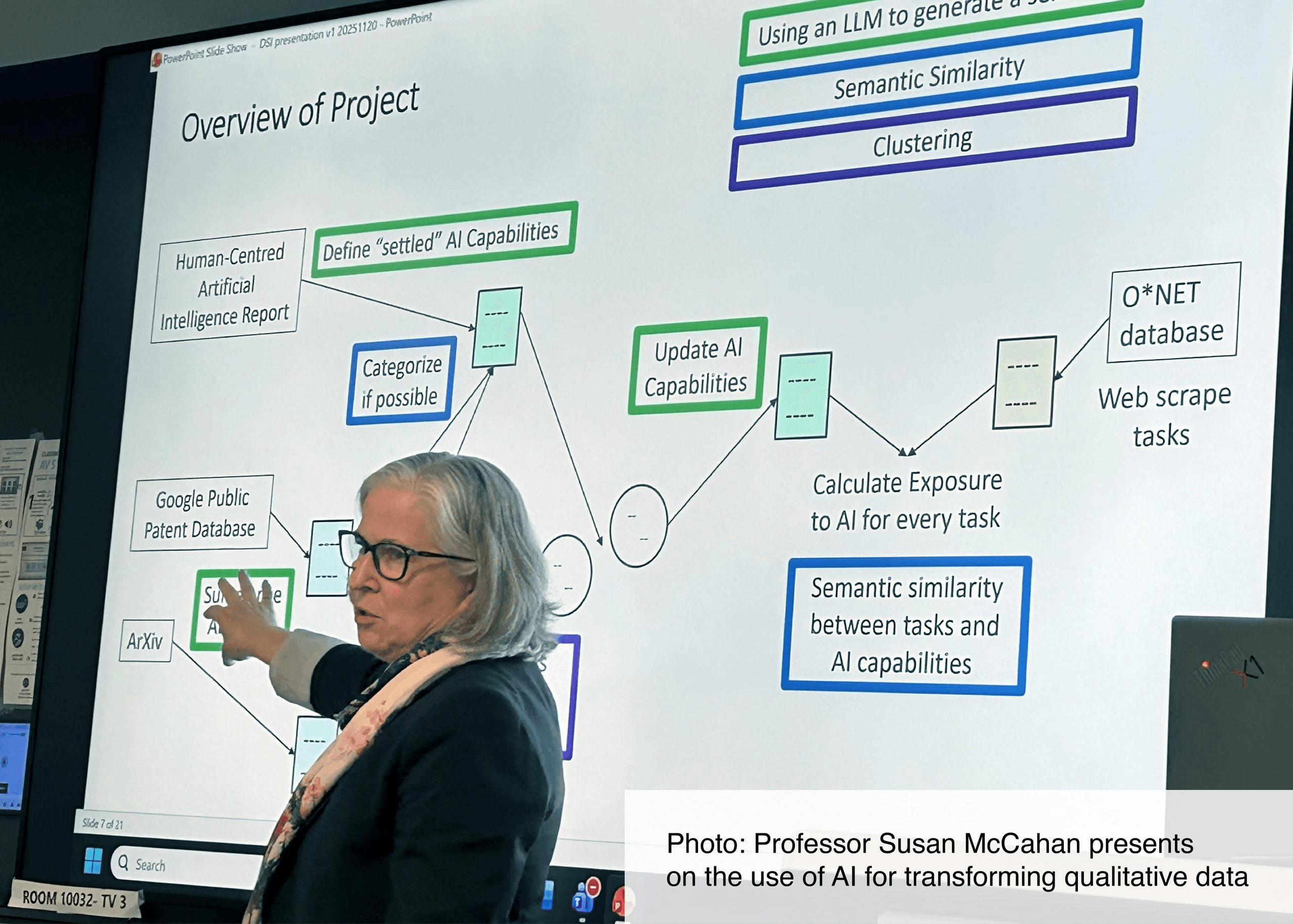 Woman presents project overview on AI - Using AI to Categorize Data