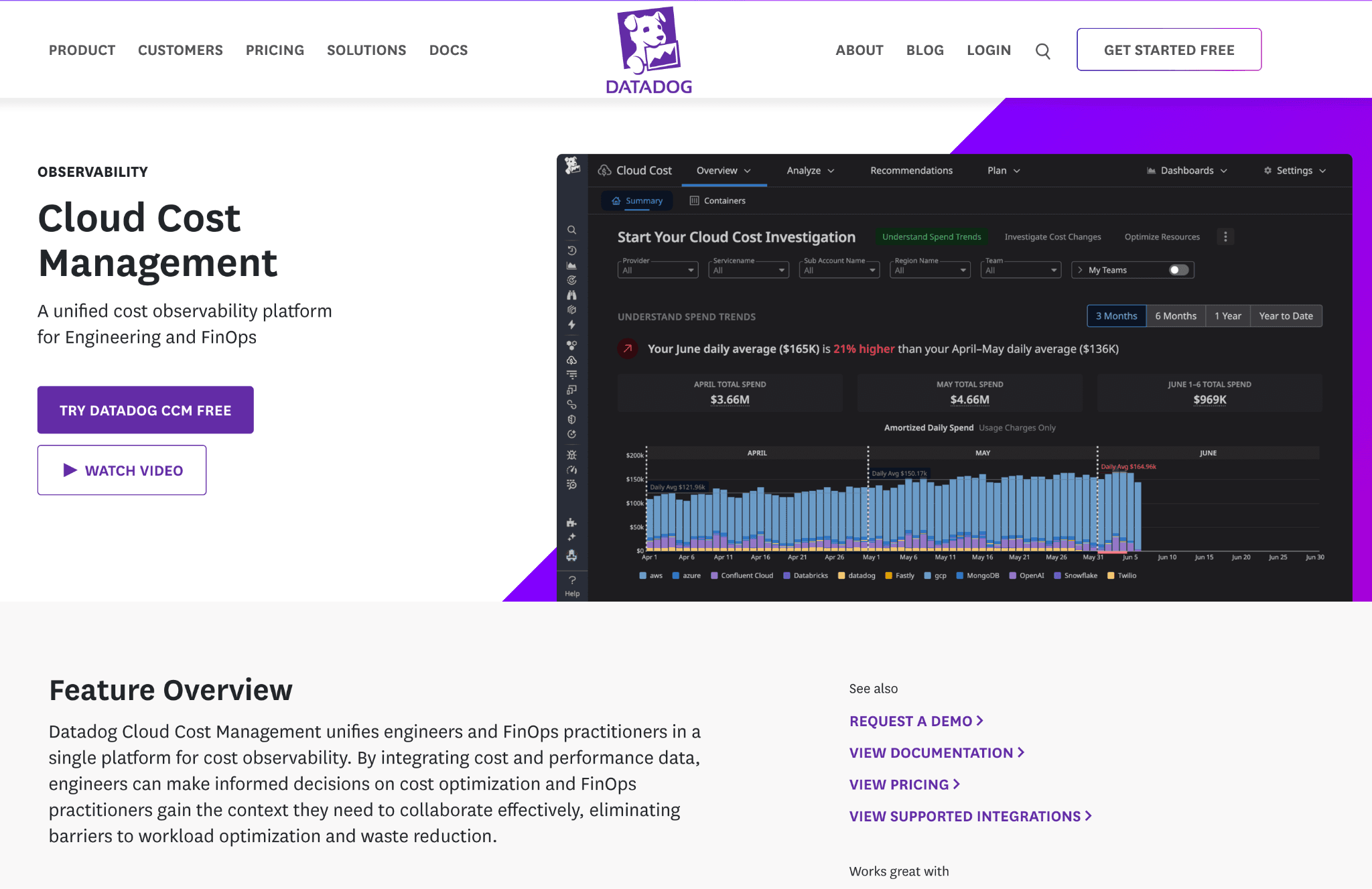 Datadog