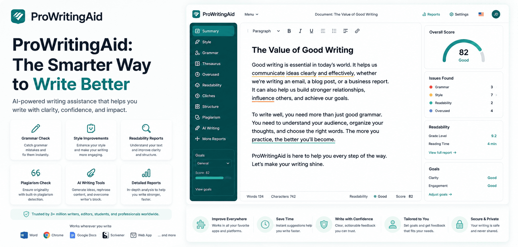 ProWritingAid AI writing assistant featuring grammar checking, style improvements, readability reports, plagiarism detection, AI writing tools, and detailed writing analysis for clearer content