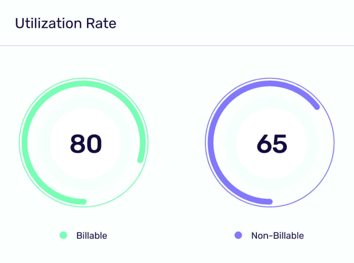 Customer Support Image